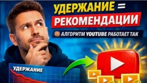 Продвижение видео: как решить рабочую задачу — на примере «ИнфоХит»